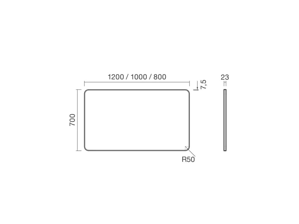 Esquema de cotas